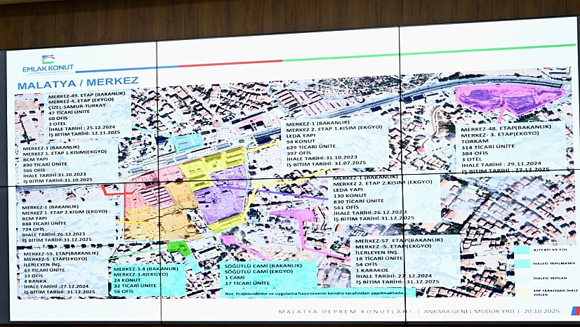 Vali Yavuz'dan Müteahhitlere 'Kış Gelmeden Hızlanın' Talimatı