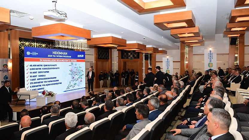 2025 yılı yatırım programında Malatya'ya büyük pay: 591 mahalleye toplam 6.3 milyar TL!