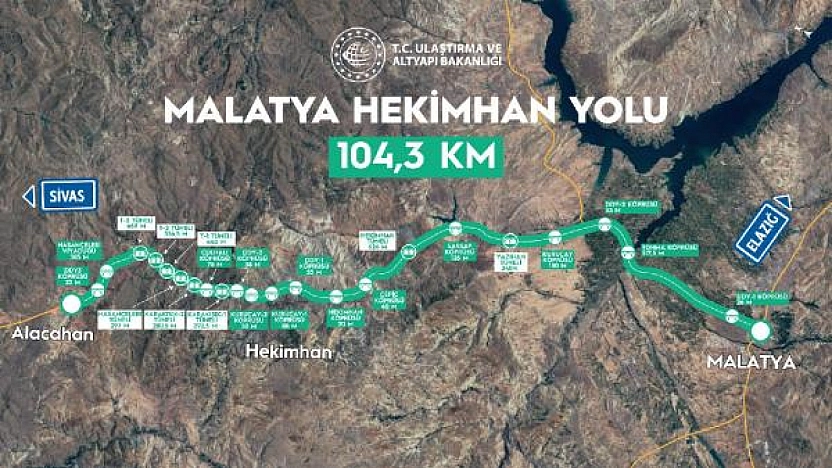 Bakan Uraloğlu duyurdu: 3 Yılda Malatya ve Sivas'ın Çehresini Değiştirdi!