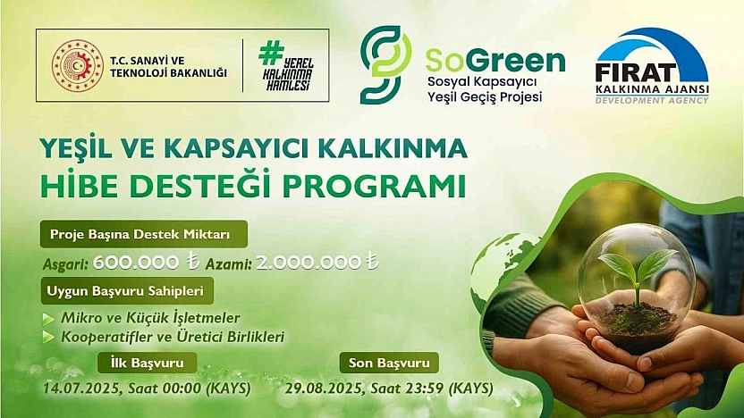 Malatya'ya 28 milyon TL hibe: Öncelik verilecek kişiler netleşti! İşte detaylar...