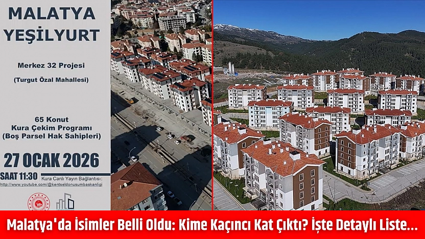 Malatya'da isimler belli oldu: Kime kaçıncı kat çıktı? işte detaylı liste…