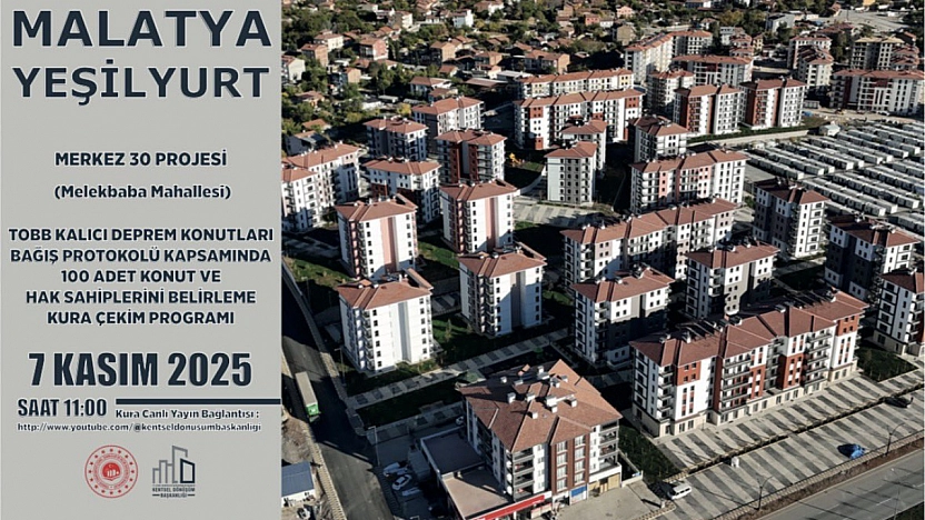 Malatya'da Merkez 30 Projesi kura sonuçları.... Hak sahipleri tam liste…