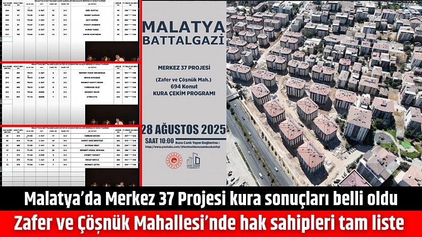 Malatya'da Merkez 37 Projesi kura sonuçları belli oldu: Zafer ve Çöşnük Mahallesi'nde hak sahipleri tam liste…
