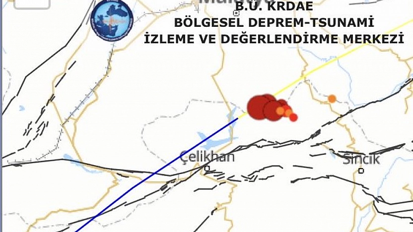 Malatya'daki depremler ne anlama geliyor? Uzman isim açıkladı