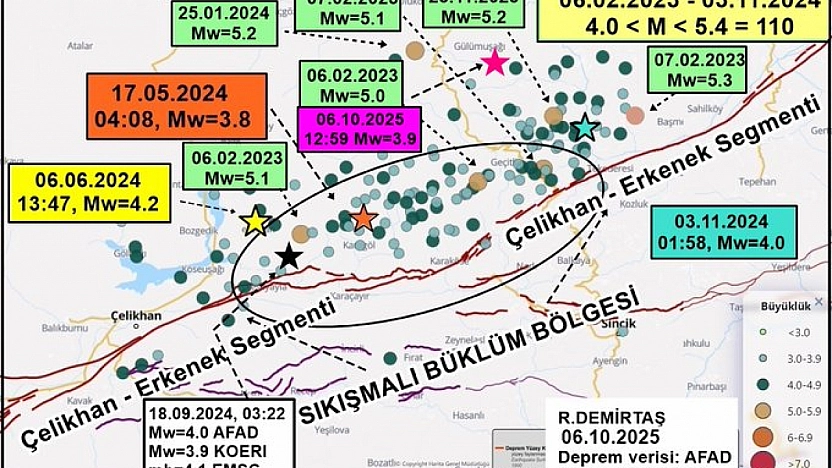 Malatya depremi yeni bir fay mı?