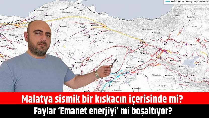 Yer Bilimleri Uzmanı Serkan İçelli: Malatya'da faylar 'Emanet enerjiyi' mi boşaltıyor?