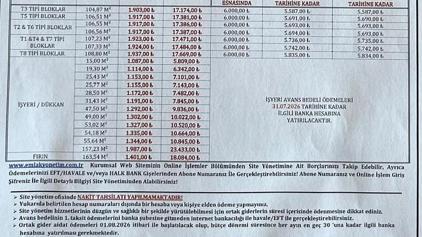 Malatya TOKİ konutlarında şok fatura! Depremzedelerden 17 bin TL avans istendi