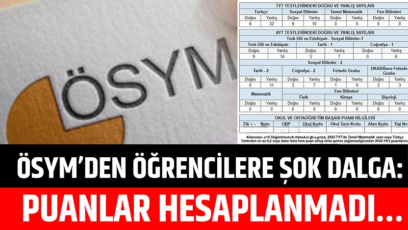 ÖSYM'den Öğrencilere Şok Dalga: Puanlar Hesaplanmadı…