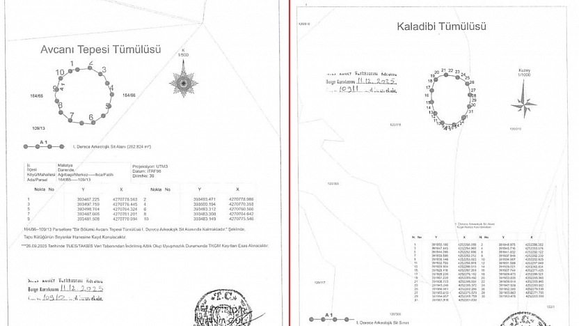 Resmi Gazete'de yayımlandı! Malatya'daki mezar alanları koruma altında| Artık dokunmak yasak