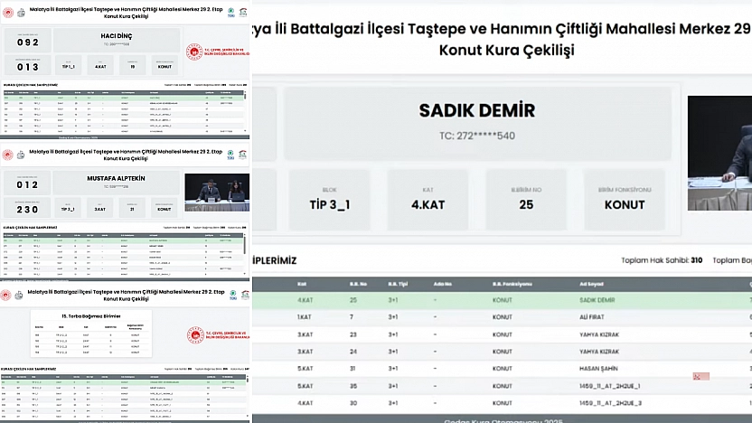 Taştepe ve Hanımınçiftliği Mahallesi'nde 310 konutun kura sonuçları…