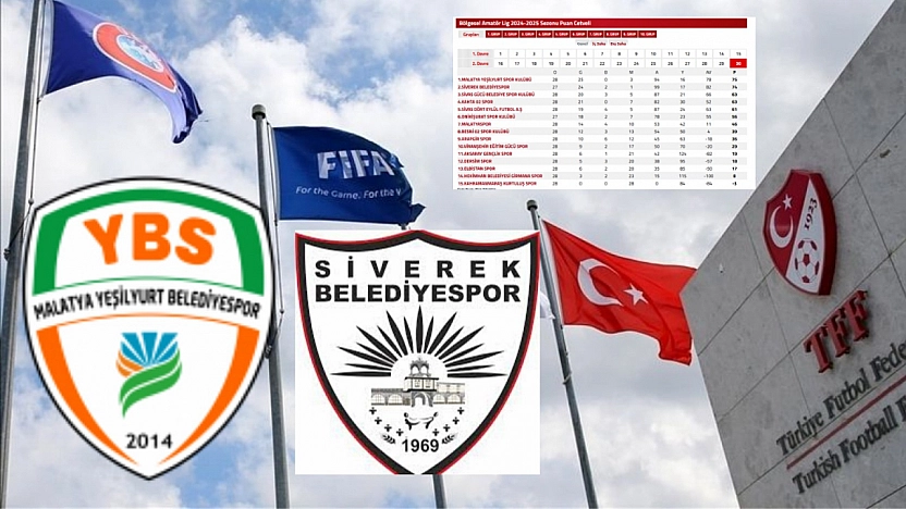 TFF noktayı koydu | Şampiyon Yeşilyurtspor!