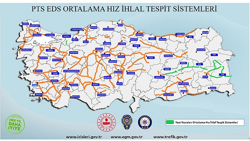 Trafikte yeni dönem: Malatya'da denetimler başladı!