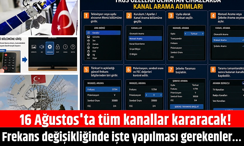 16 Ağustos'ta tüm kanallar kararacak! Frekans değişikliğinde işte yapılması gerekenler…