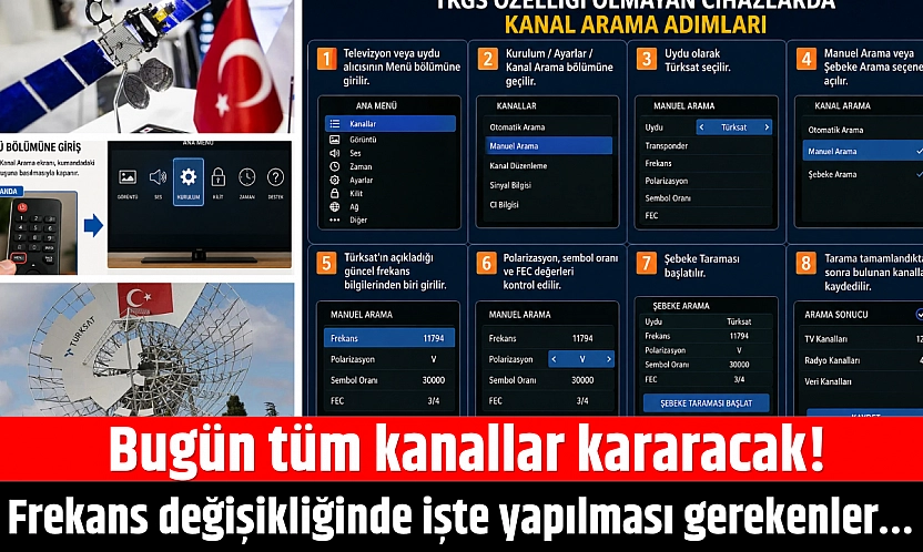Bugün tüm kanallar kararacak! Frekans değişikliğinde işte yapılması gerekenler…