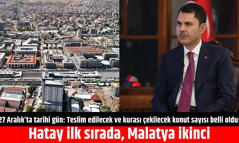 27 Aralık'ta tarihi gün: Teslim edilecek ve kurası çekilecek konut sayısı belli oldu: Hatay ilk sırada, Malatya ikinci