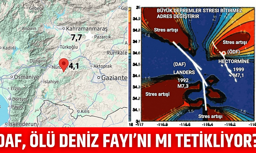 DAF, Ölü Deniz Fayı'nı mı tetikliyor?