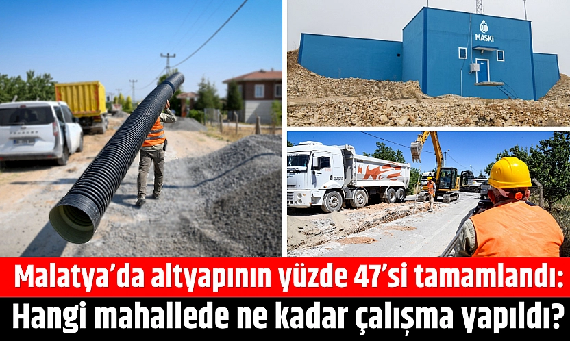 Malatya'da altyapının yüzde 47'si tamamlandı: Hangi mahallede ne kadar çalışma yapıldı?