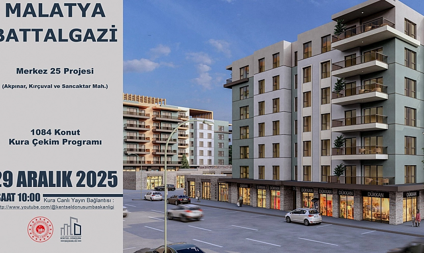 Malatya'da Büyük Kura Heyecanı: Bin 84 Konutun Hak Sahibi Belli Olacak! Canlı izlemek İçin Tıklayın…