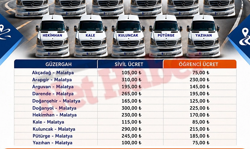 Malatya'da ilçe minibüs ücretleri değişti! Hangi ilçeye gitmek kaç TL oldu?