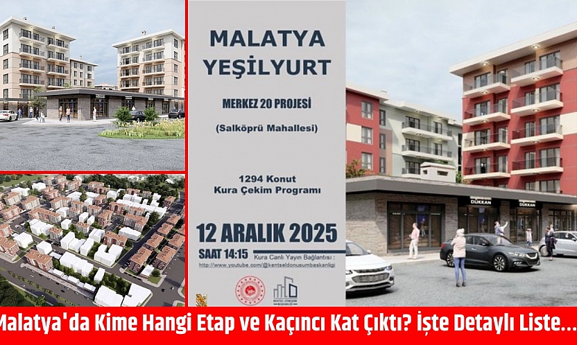 Malatya'da Kime Hangi Etap ve Kaçıncı Kat Çıktı? İşte Detaylı Liste…