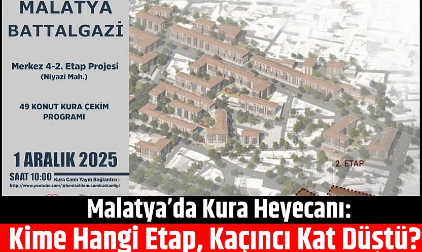 Malatya'da Kura Heyecanı: Kime Hangi Etap, Kaçıncı Kat Düştü?