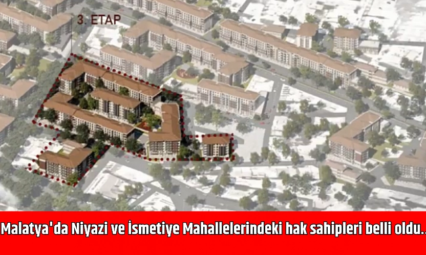 Malatya'da Niyazi ve İsmetiye Mahallelerindeki hak sahipleri belli oldu…