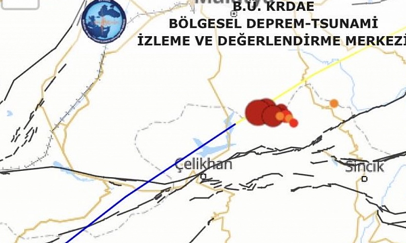 Malatya'daki depremler ne anlama geliyor? Uzman isim açıkladı