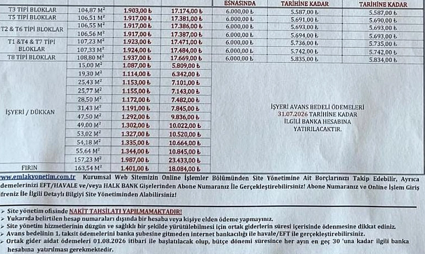 Malatya TOKİ konutlarında şok fatura! Depremzedelerden 17 bin TL avans istendi