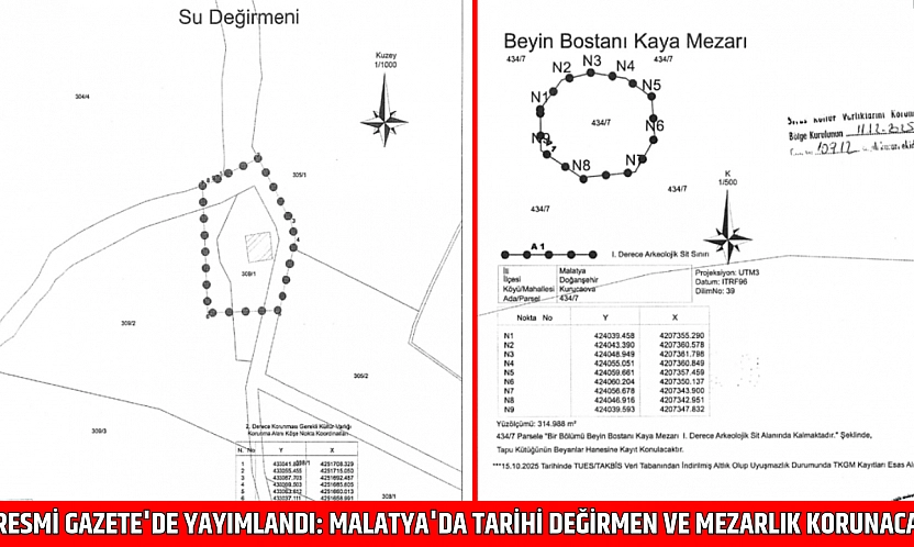 Resmi Gazete'de yayımlandı: Malatya'da tarihi değirmen ve mezarlık korunacak