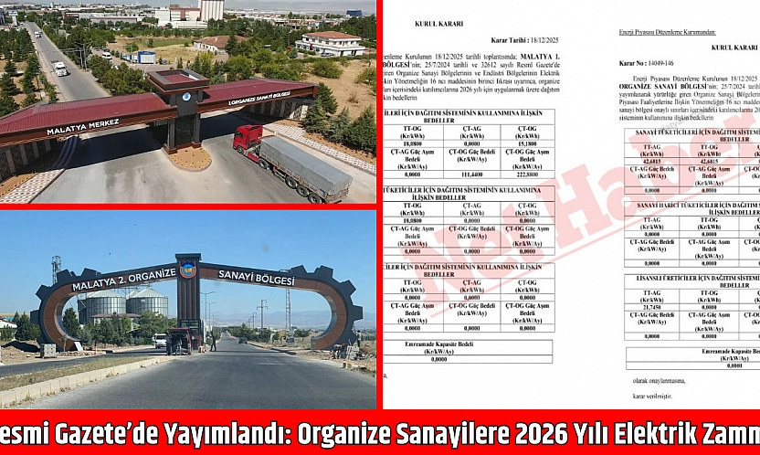 Resmi Gazete'de Yayımlandı: Organize Sanayilere 2026 Yılı Elektrik Zammı