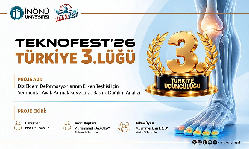 TEKNOFEST'te Türkiye üçüncüsü oldular