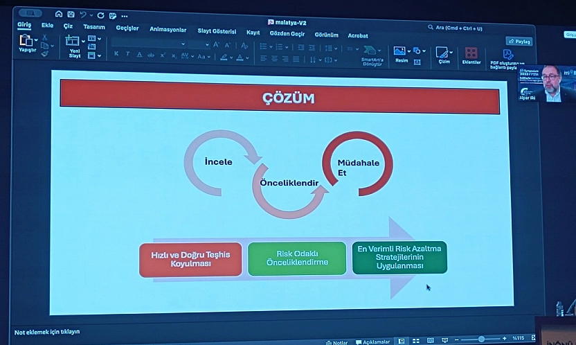 Uzman İsimdan Dikkat Çeken Açıklama: Malatya'da Riskli Binalar Güçlendirilseydi Kayıplar Önlenebilirdi!