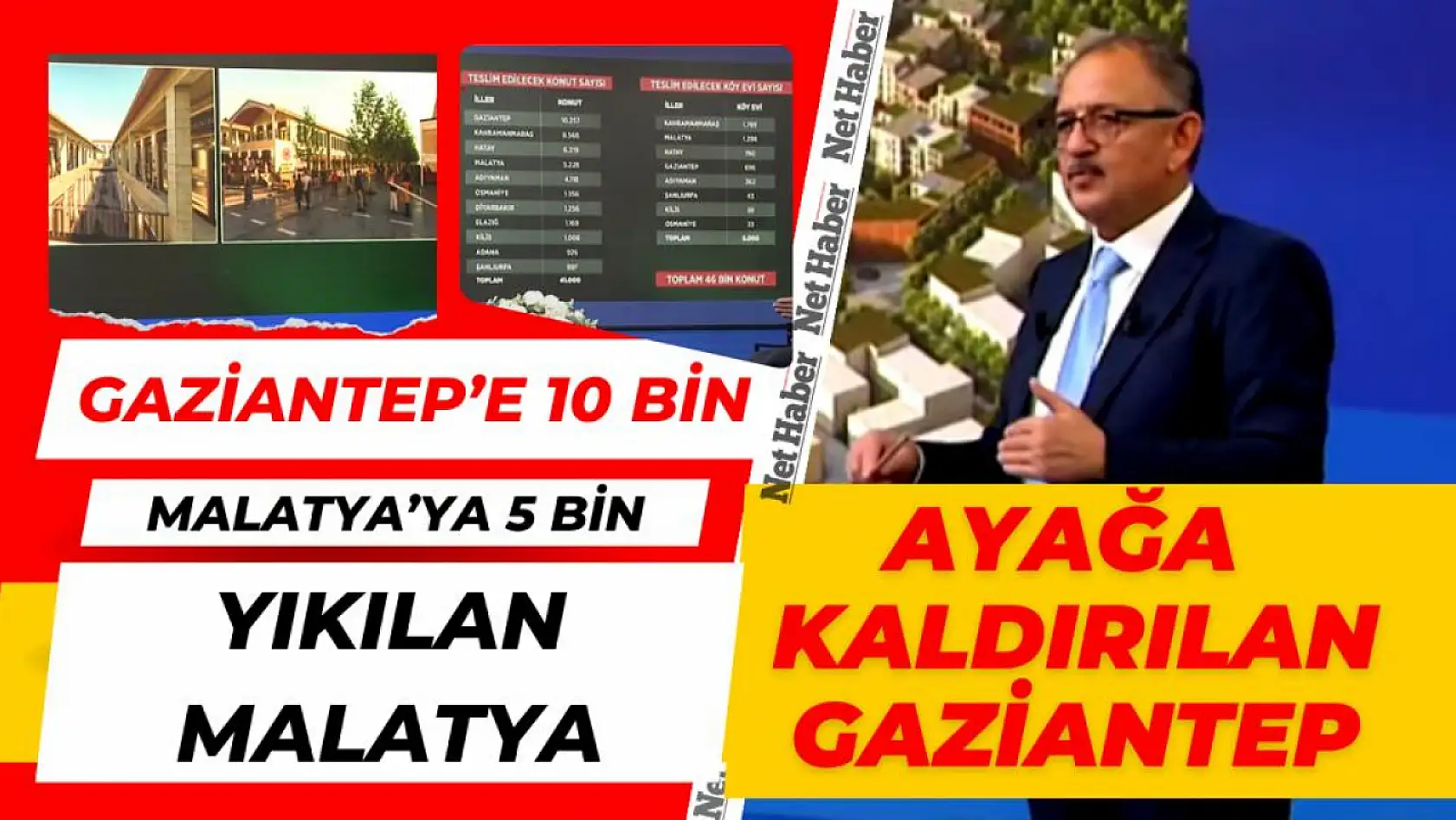Gaziantep'e 10 bin Malatya'ya 5 bin! Yıkılan Malatya ayağa kaldırılan Gaziantep!