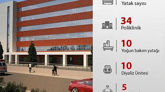 Hastane açılmayı bekliyor