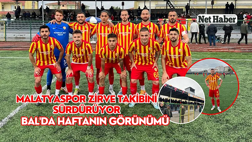 Malatyaspor zirve takibini sürdürüyor